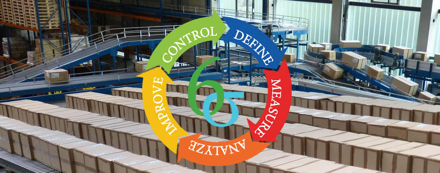 six sigma process improvement