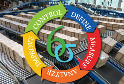six sigma black belt